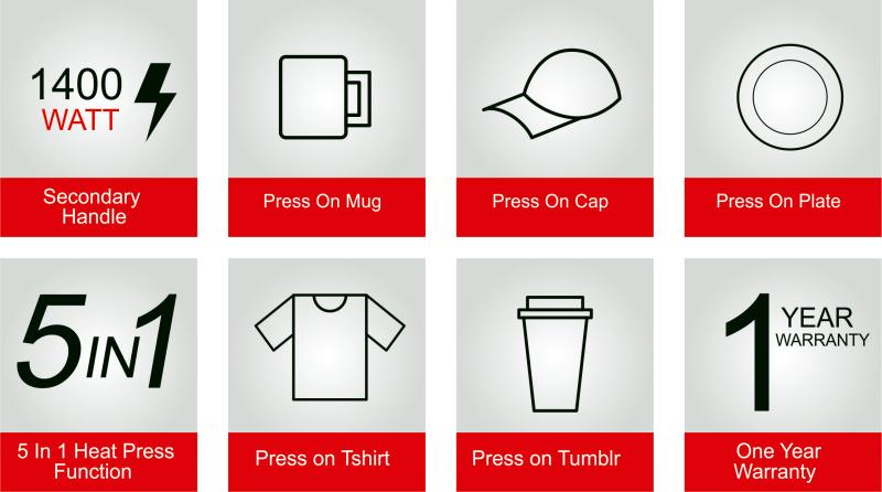 Mesin Press 5 in 1 RTM-01